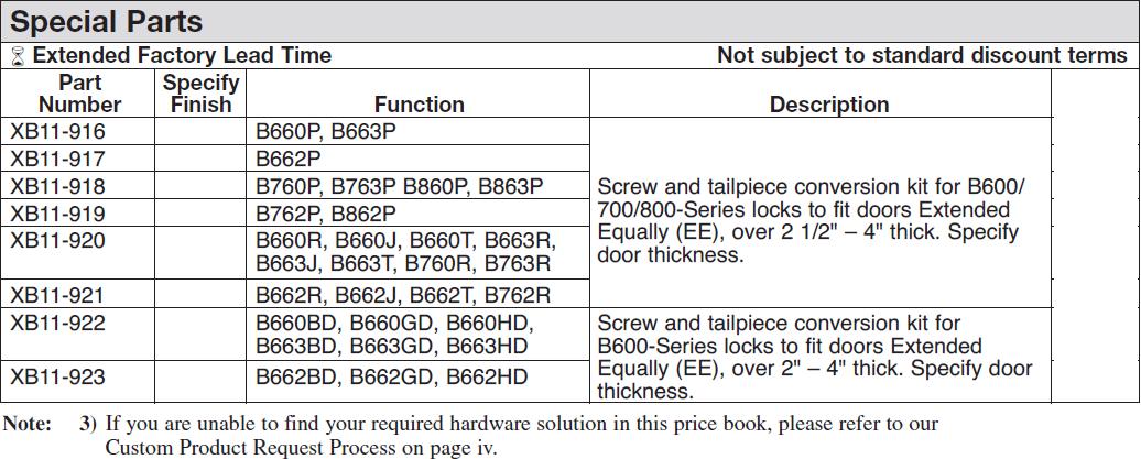 B663P 613 Schlage Lock Deadlock